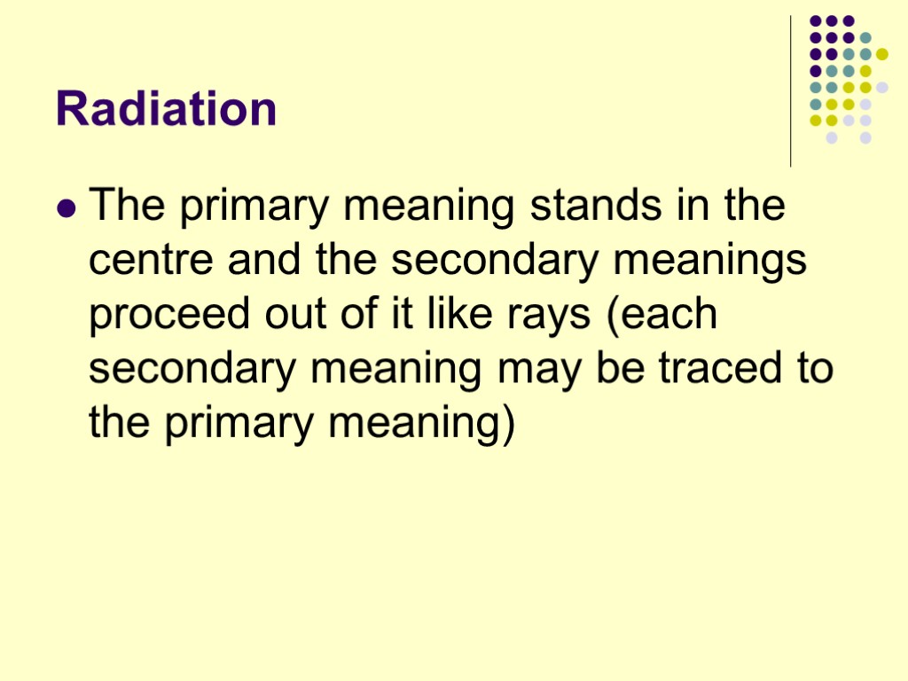 Radiation The primary meaning stands in the centre and the secondary meanings proceed out